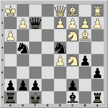 Posición 169: Korchnoi - Estrin