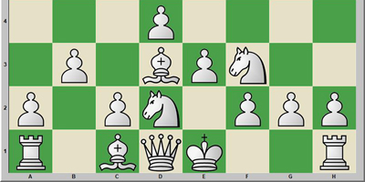 Cómo se estudian las aperturas de ajedrez 